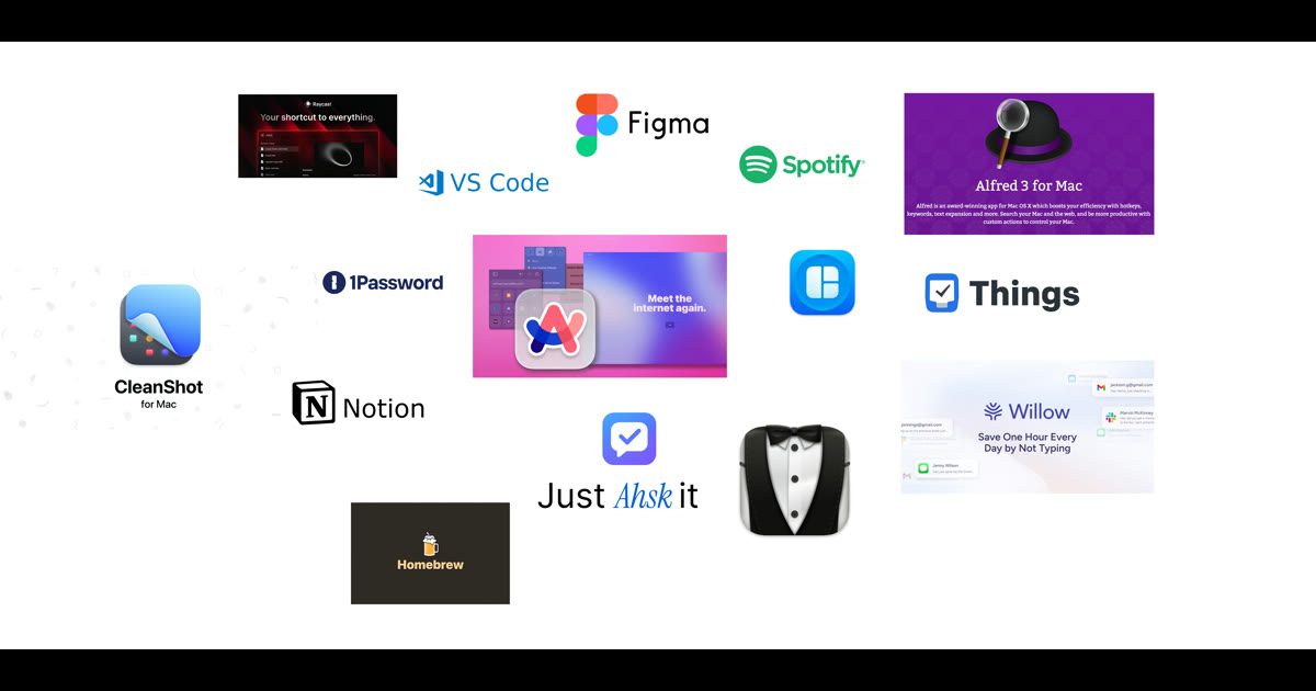Vergleich der Diktierapps für Mac