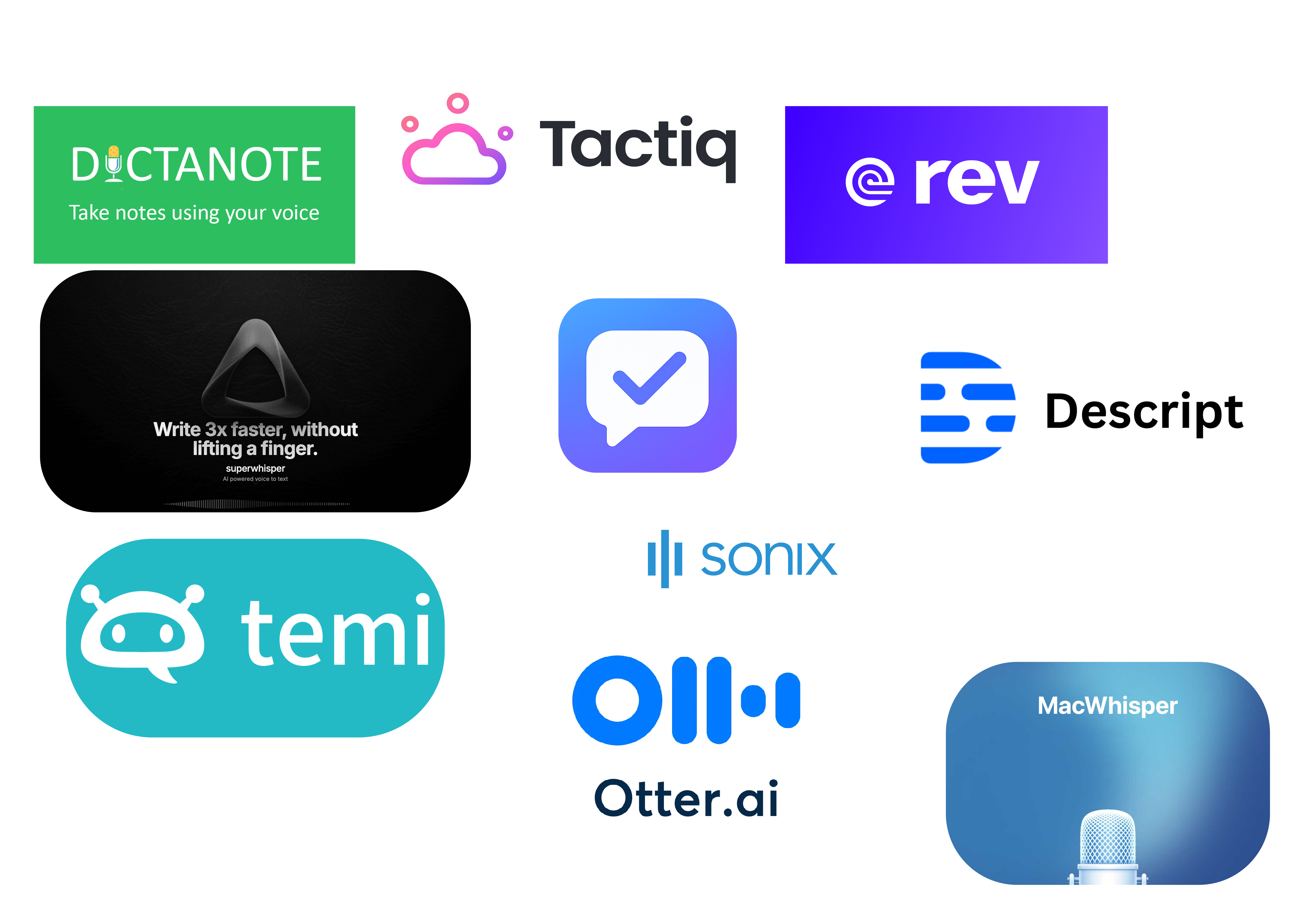 Wispr Flow Alternatives - Voice Dictation Apps Compared